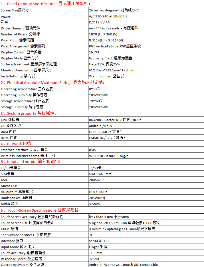 24寸电容条形屏网站简介.png
