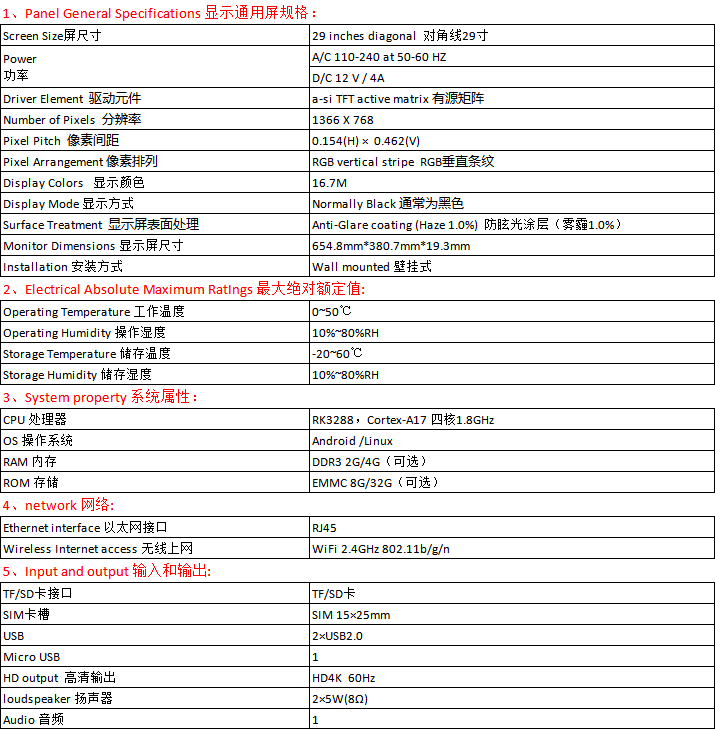 29寸条形屏网站简介.png