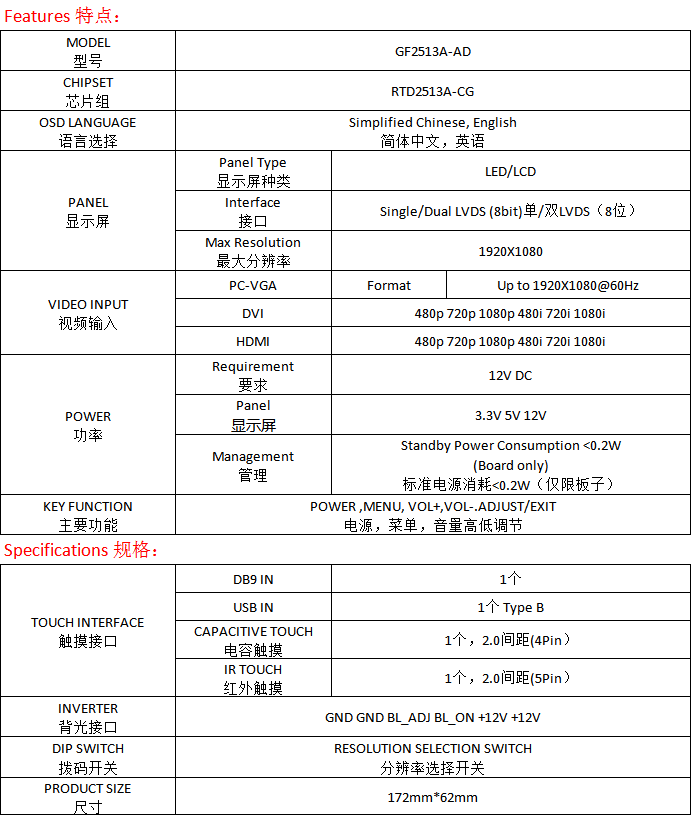 2513驱动板规格书产品参数网站简介.png