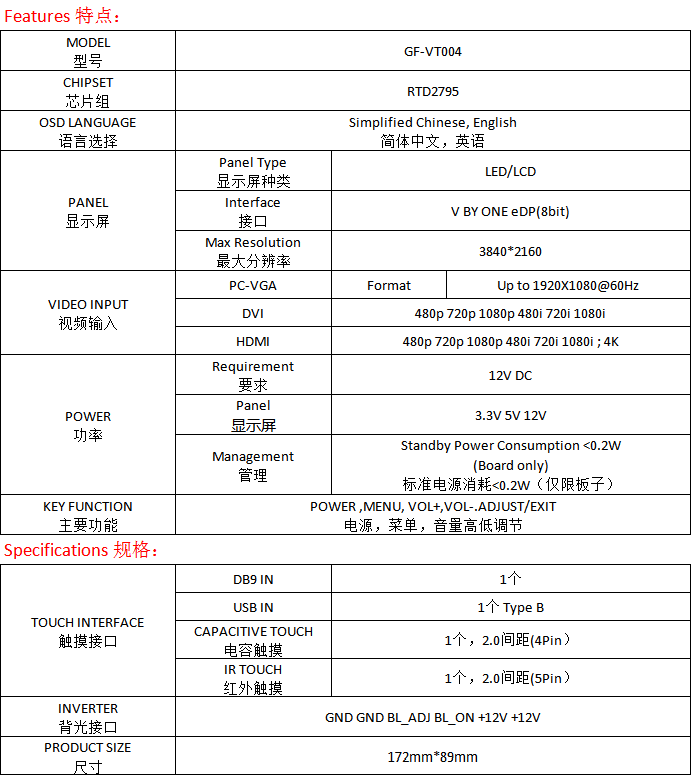 2795eDP驱动板规格书产品参数网站简介.png