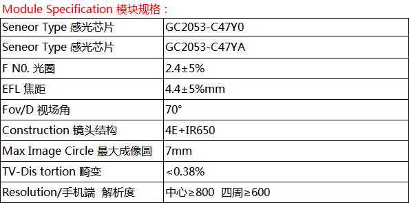 MIPI摄像头.png