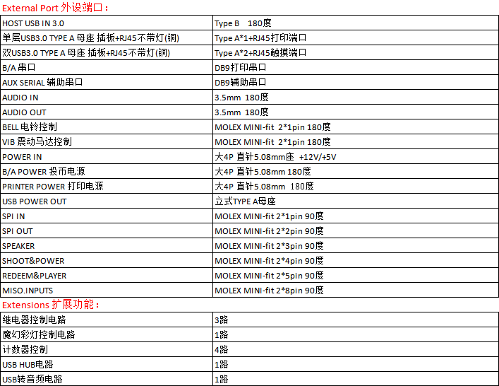 DRAX-LIO主板产品参数网站简介.png